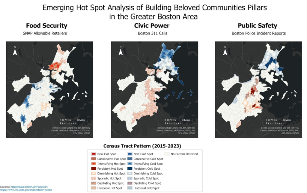 Hot and Cold Spot Maps for Three BBC Pillars
